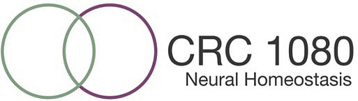 CRC1080