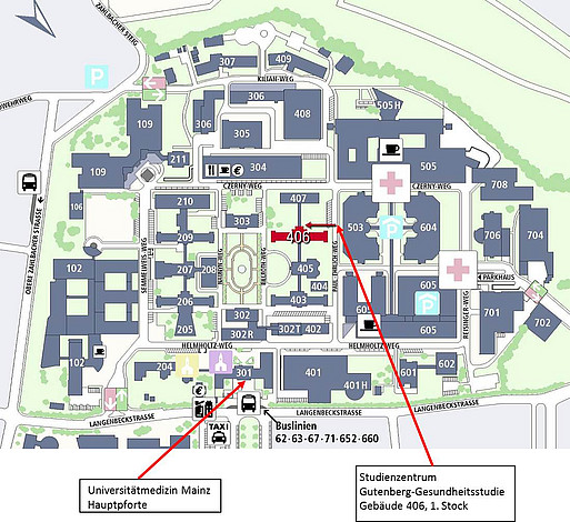 Detailskizze Unimedizin GHS-Studienzentrum