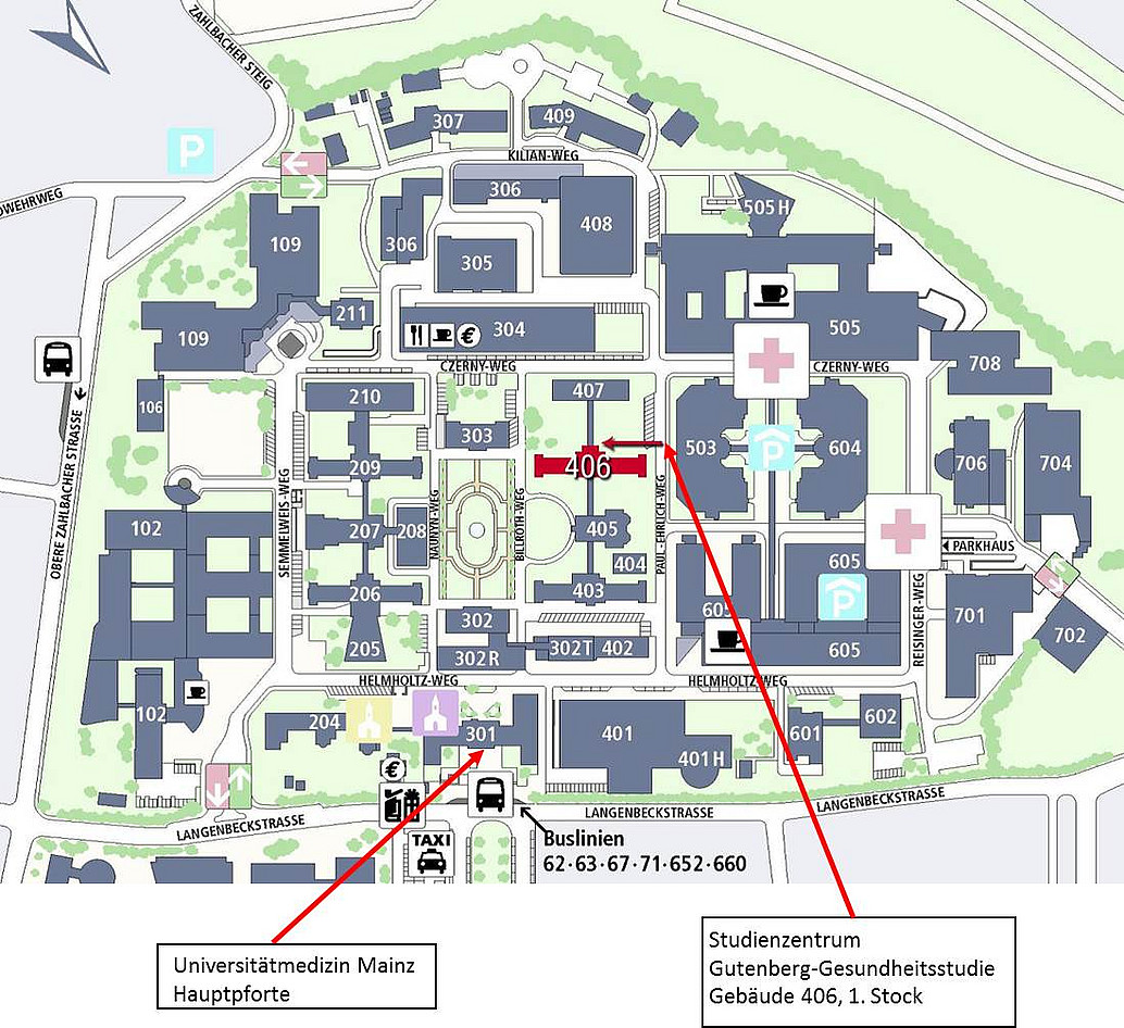 Detailskizze Unimedizin GHS-Studienzentrum