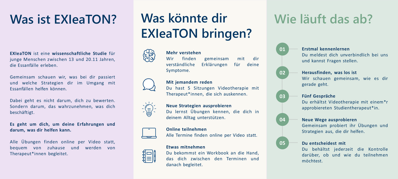Was ist EXIeaTON?