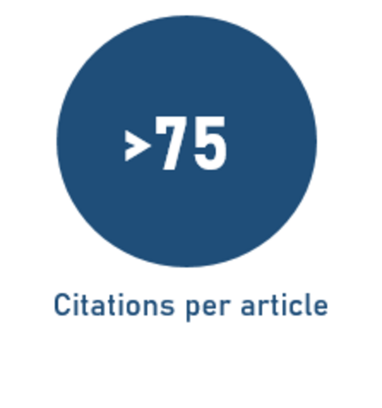 citations