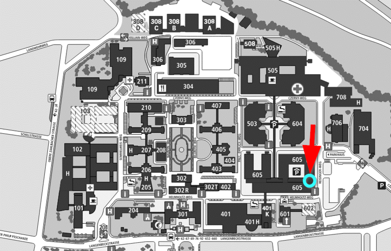 Ambulanz Präventive Medizin