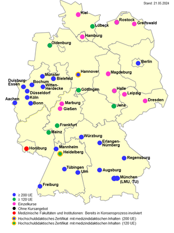 MedizinDidaktikNetz Deutschland [MDN]