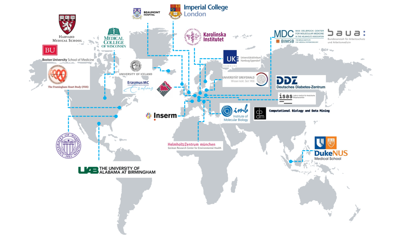 National and International Partnerships