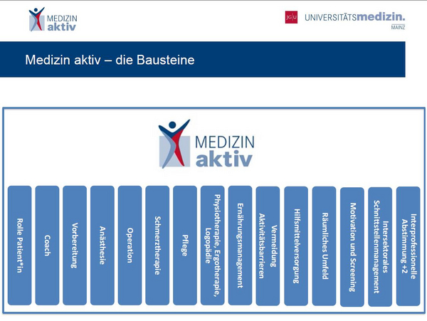 Web Präsentation als PDF