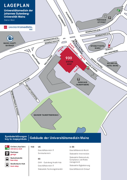 Lageplan Station West (mit integrierter Legende)