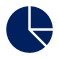 biometrie Daten